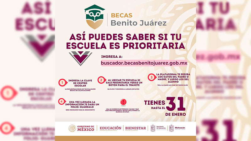 Con becas Benito Juárez estudiantes recibirán 9 mil 200 pesos al año