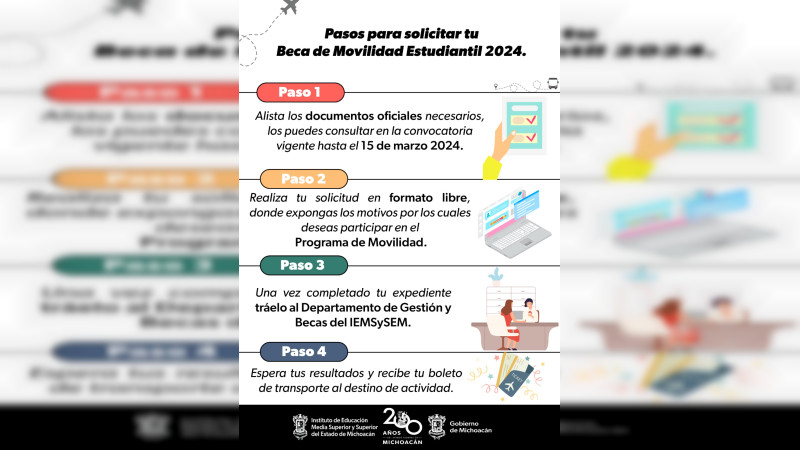 Sigue estos pasos para acceder a las becas de transporte estudiantil