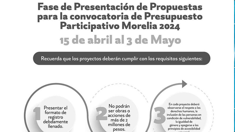 En puerta, proceso para la presentación de proyectos ciudadanos