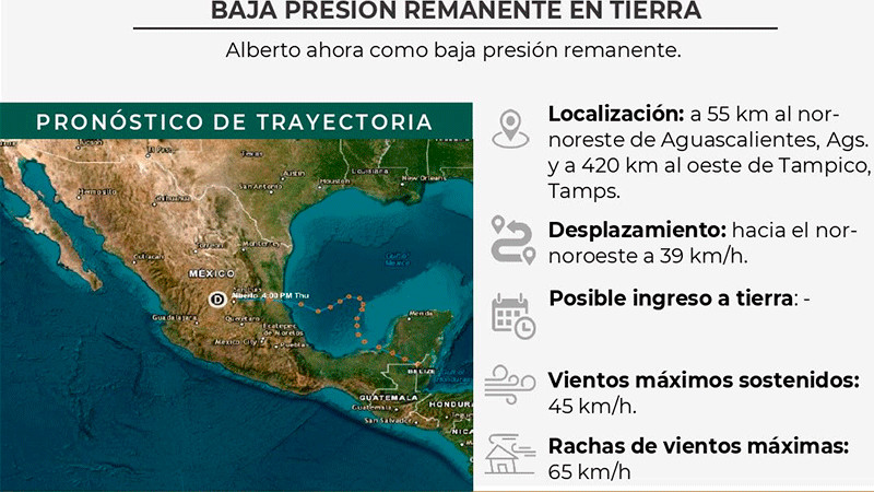 Tormenta tropical “Alberto” se degrada a baja presión