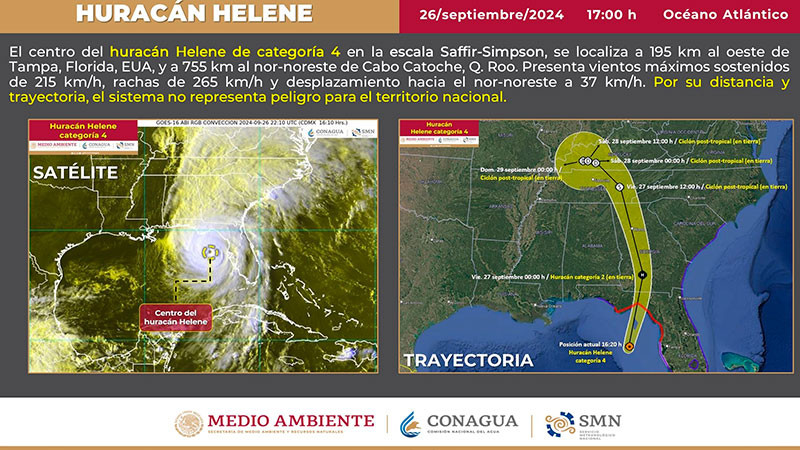 Helene se intensifica a huracán categoría 4, previo a tocar tierra en Florida