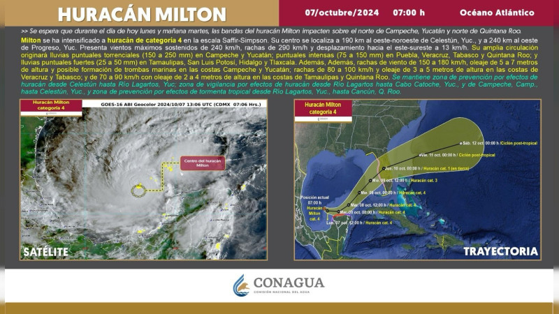 Protección Civil emite alerta en la Península de Yucatán ante la llegada del huracán Milton, categoría 4