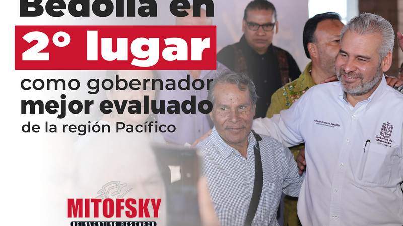 Alfredo Ramírez Bedolla, el segundo gobernador mejor evaluado de la Región Pacífico: Mitofsky